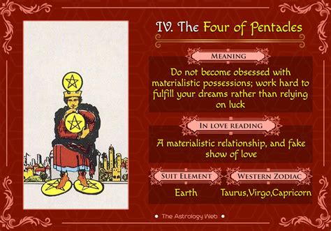 The Four Of Pentacles Tarot Artofit