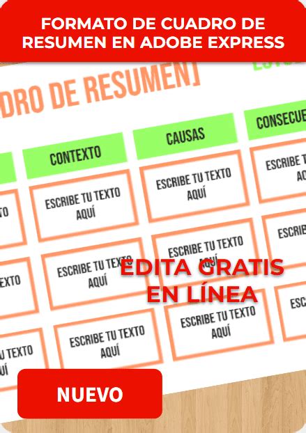 Cuadro De Resumen Ejemplos Plantillas Word Excel Pdf Canva