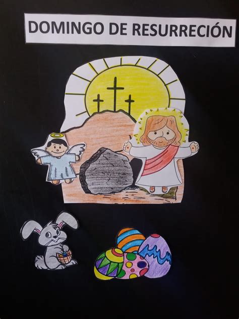 La Clase De Religión Católica En Ed Infantil Y Primaria La ResurrecciÓn De JesÚs Para NiÑos