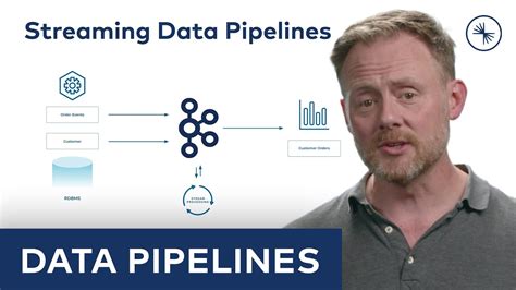 How To Build Streaming Data Pipelines With Apache Kafka