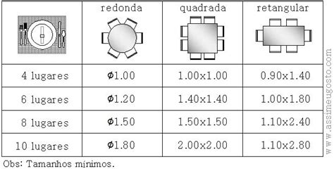 MEDIDAS DE MESAS PARA RESTAURANTES E LANCHONETES Chair Table Blog