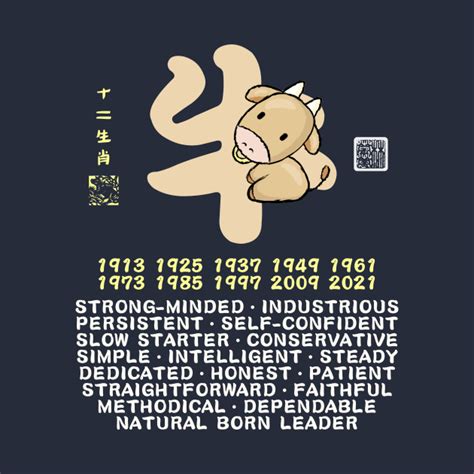 CUTE OX CHINESE ZODIAC ANIMAL PERSONALITY TRAIT - Year Of The Ox ...