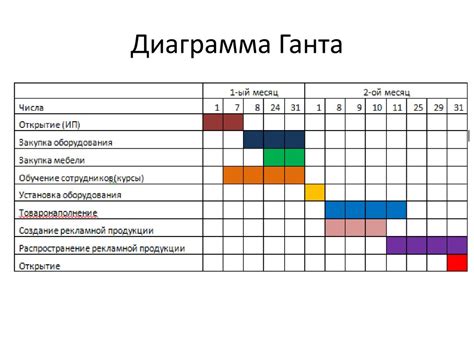 Великолепная двойка. Бизнес-идея открытия 3D мастерской по изготовлению ...