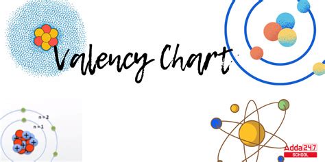 Periodic Table Of Elements With Atomic Mass And Valency Pdf | Cabinets ...