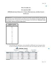 Spss Homework Frequency Tables Histograms And Bar Charts Course Hero