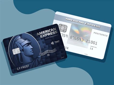 Types Of Amex Cards Trady Money