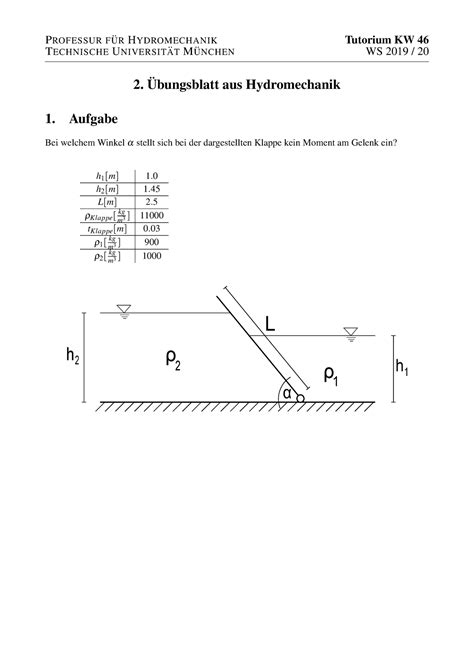 Bungsblatt Professur Fur Hydromechanik Tutorium Kw