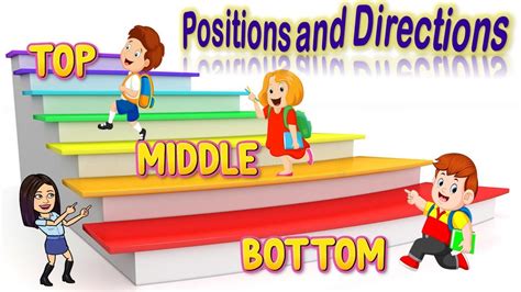 Top Middle And Bottom Position Location Direction Kindergarten Teacher Beth Class Tv