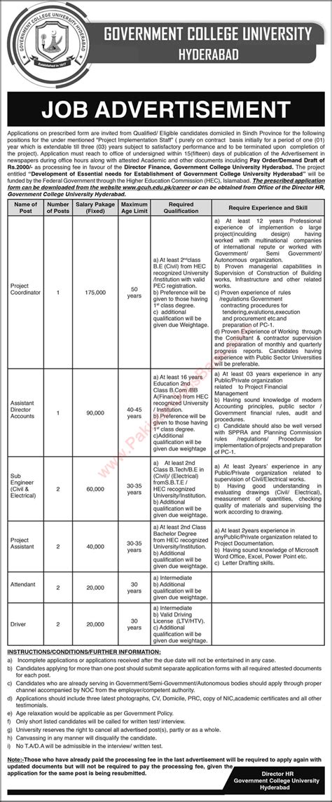 Government College University Hyderabad Jobs October 2021 Gcu