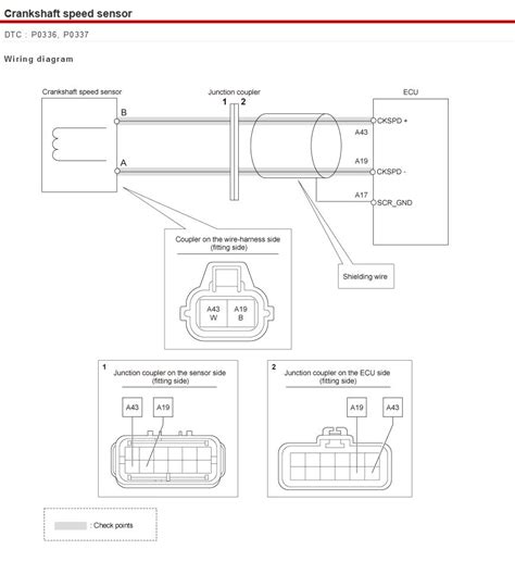 En Yanmar Tnv Fht Ft Series En Insdustrial Engines Dtc Workflow And