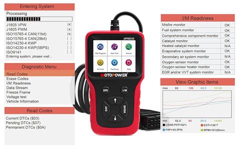 Motopower Mp Car Obd Scanner Code Reader Engine Fault Code Reader