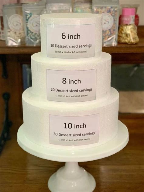 Servings Per Cake Size Cake Sizes And Servings Cake Sizes Cake