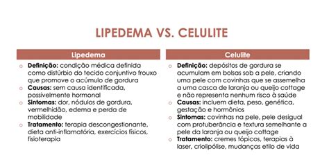 Lipedema Sintomas Diagn Stico E Tratamentos Para Uma Vida Lucox Cl