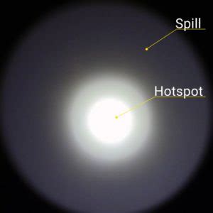 Flashlight Beam 101: Anatomy Of A Flashlight