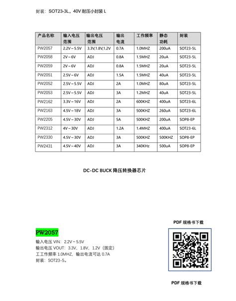 锂电池充电芯片，锂电池降压芯片，锂电池升压芯片选型表 Dc Dc升压转换芯片 深圳市夸克微科技有限公司