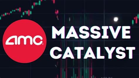 Amc Stock Massive Catalyst This Will Be The Gamechanger For Amc