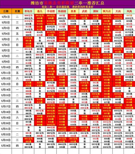 大家好！今天是2018年5月24日，星期四，農曆戊戌狗年四月 每日頭條