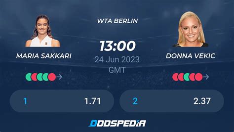 Maria Sakkari Vs Donna Vekic Predictions Odds Live Score Stats