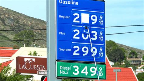 Will Gas Prices Dip Further As Oil Glut Persists Thestreet