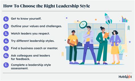 Leadership Styles: The 11 Most Common & How to Find Your Style [Quiz]