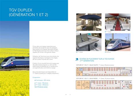 Pdf Tgv Duplex Génération 1 Et 2 Voyages Sncf Map · Schéma De