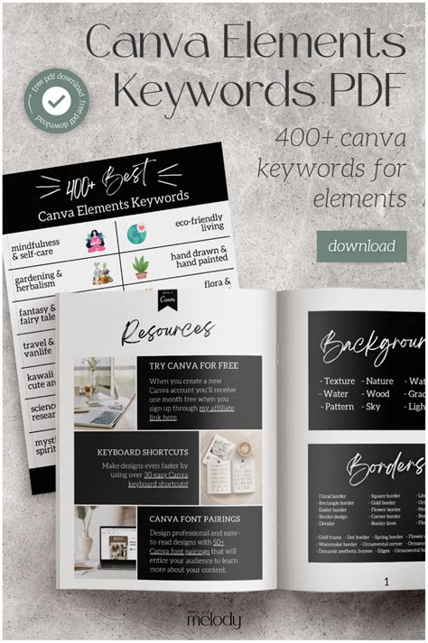 Best Canva Elements Keywords For Aesthetic Illustrations Artofit