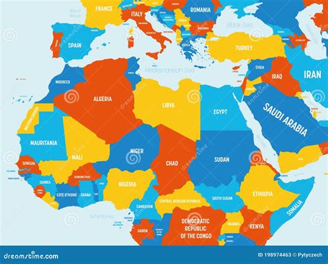 Northern African Countries