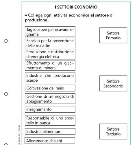 I Settori Economici Giunti Scuola