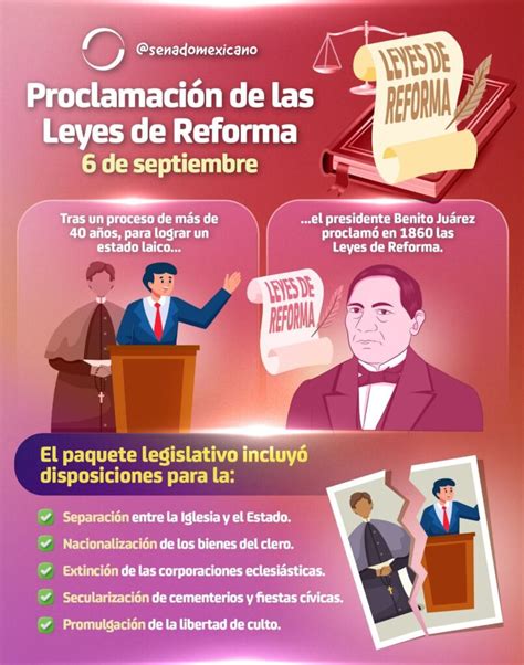 Proclamación De Las Leyes De Reforma 6 De Septiembre Revista