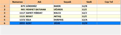 Sinif Tek Ders Sorumluluk Sinavina G Recekler Ve Sinav Tar Hler