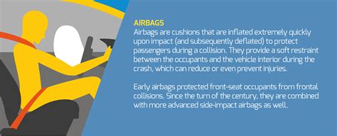 Airbags What Are They And How Do They Work RoadSafetyFacts Eu