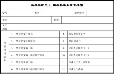 美术学院2011届本科毕业论文档案word文档在线阅读与下载无忧文档