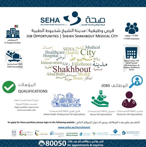 Sheikh Shakhbout Medical City مدينة الشيخ شخبوط الطبية Abu Dhabi