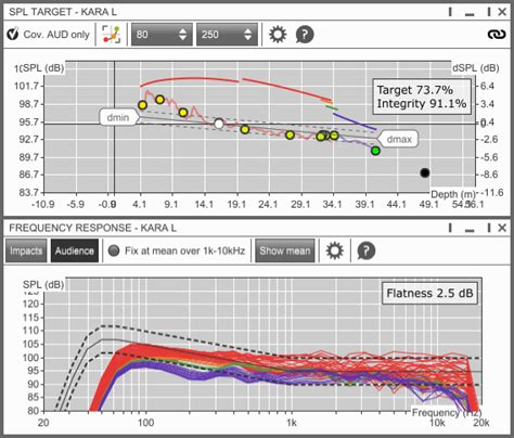 Soundvision Best 3d Sound Designing And Mapping Tool L Acoustics