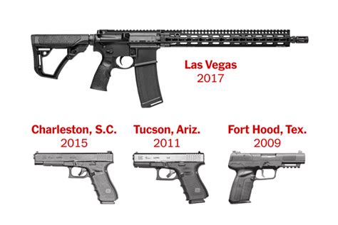 6 Stories And Charts To Help You Better Understand Gun Violence The New York Times