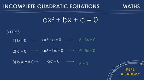 How To Solve An Incomplete Second Degree Quadratic Equation Youtube