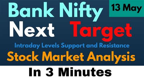 Bank Nifty Prediction For Tomorrow 13 May 2020 Stock Market Analysis