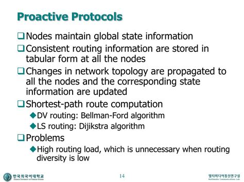 Ppt Routing Protocols For Ad Hoc Wireless Networks Powerpoint