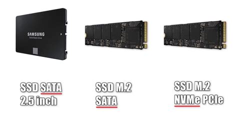 Sata Y Nvme Caracter Sticas Diferencias Y Modelos Fast