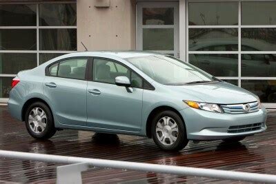 Used 2012 Honda Civic Sedan Pricing Features Edmunds