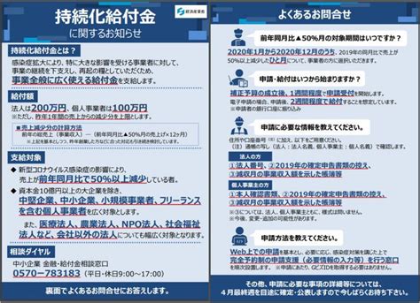 持続化給付金』に関するお知らせ」が公開されました 補助金ナビ： 2024年実施「中小企業省力化投資補助金（カタログ型）」「ものづくり補助金