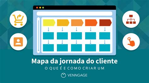 Ciclo Do Mapa Da Jornada Do Cliente Storyboard Images Porn Sex Picture