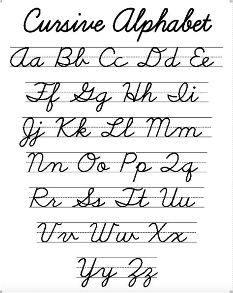 Cursive Alphabet Free Printable