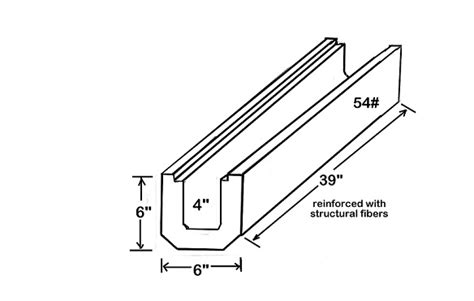 Hampton Concrete Products Precast Concrete Trench Pricing