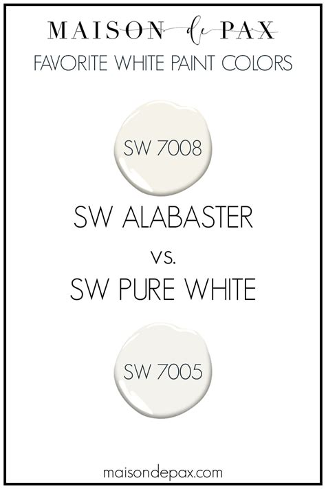 Sherwin Williams Pure White Vs Alabaster Cabinets