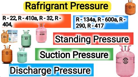 Ac Gas Pressure Range Ac Gas Pressure Chart R32 R410 R22, 41% OFF