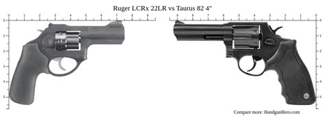 Ruger Lcrx Lr Vs Taurus Size Comparison Handgun Hero