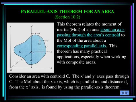 Ppt Parallel Axis Theorem For An Area And Moment Of Inertia For Composite Areas Powerpoint