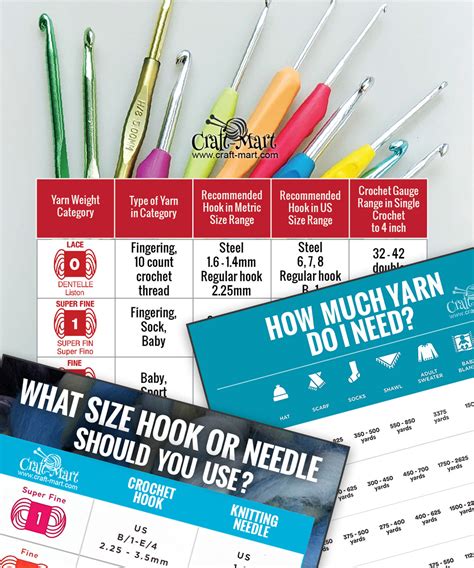 Understanding Crochet Hook Sizes Comparison Chart Easy 48 Off