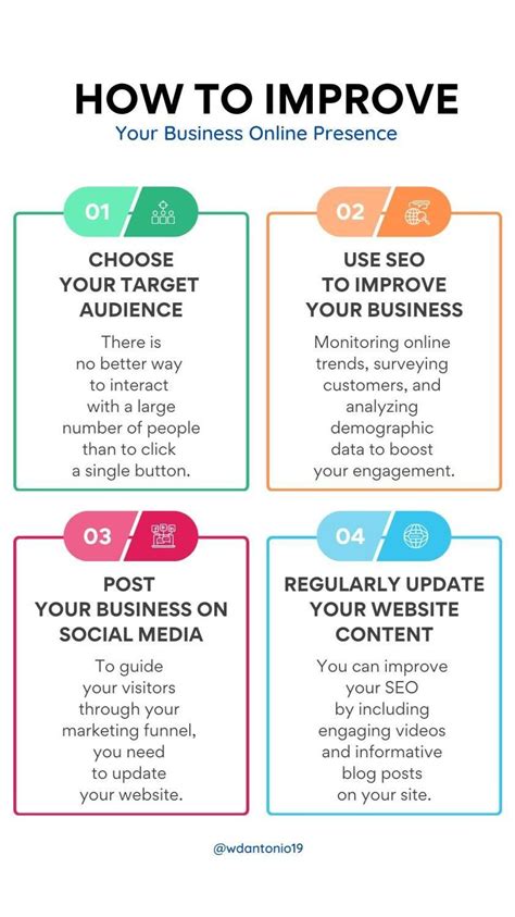 Free Pestle Analysis Templates 20 Downloadable Pest Analysis Template